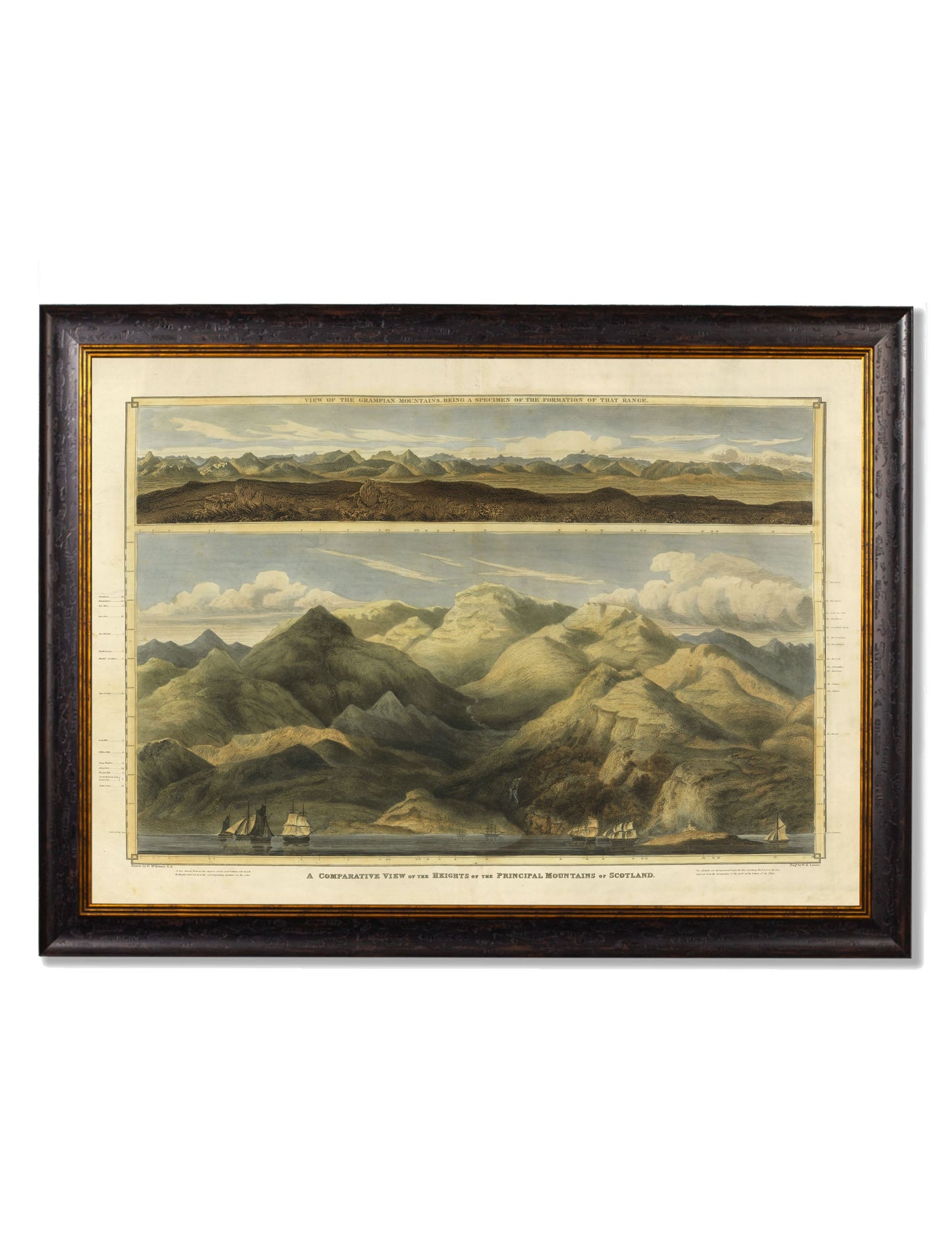 c 1832 scottish rivers and mountains in size 95 x 70cm - glass-fronted framed wall art print with solid wood frame, ideal for contemporary home styling