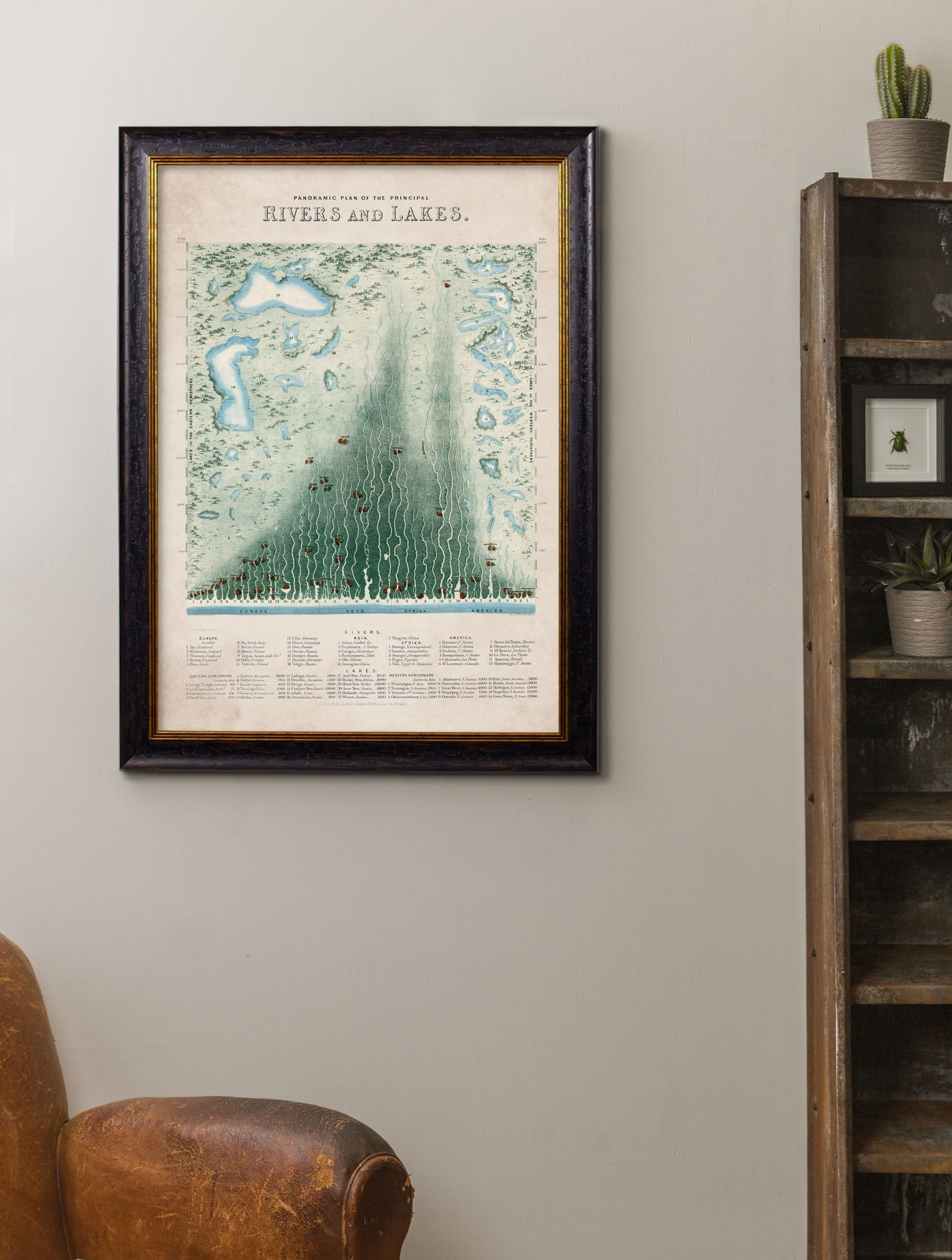 c 1852 panoramic plan of the principle rivers and lakes - premium glass-fronted framed art print with solid wood frame, ideal for contemporary home styling