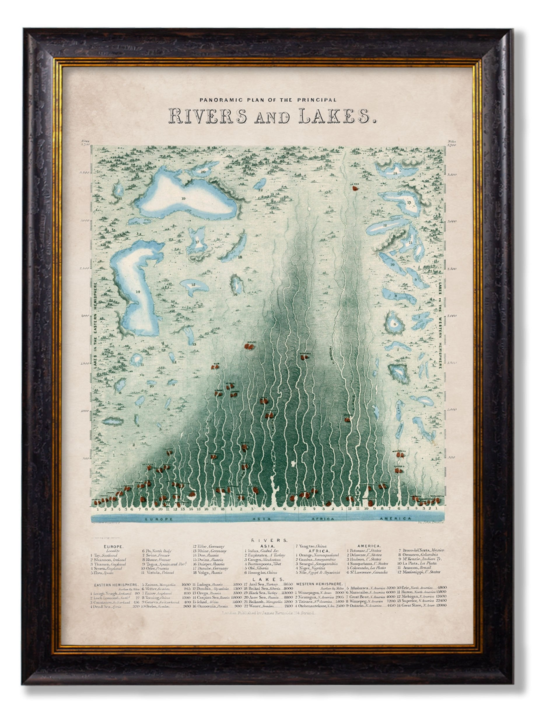 c.1852 Panoramic Plan of the Principal Rivers and Lakes in size 70 x 95cm - glass-fronted framed wall art print with solid wood frame, a beautiful addition to stylish homes