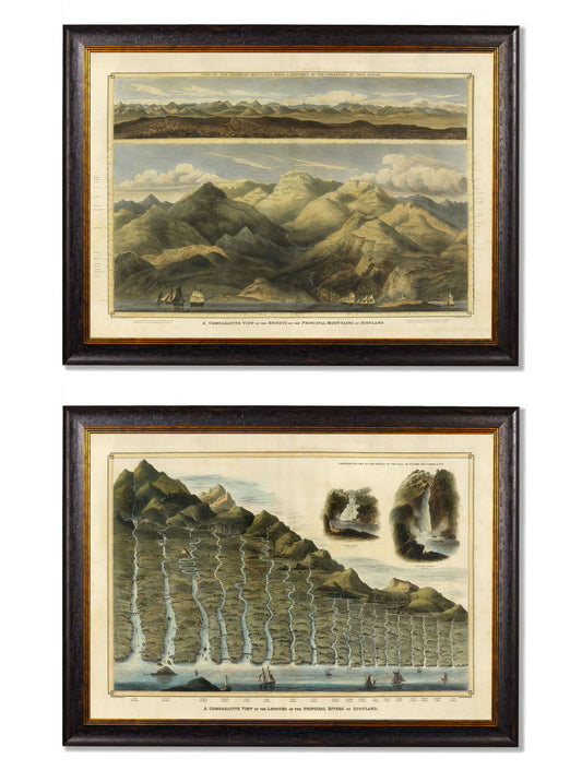 c.1832 Scottish Rivers and Mountains in size 95 x 70cm - glass-fronted framed wall art print with solid wood frame, ideal for modern interiors